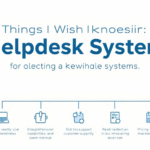 Things I Wish I Knew Before Picking a Help Desk System