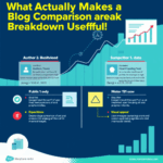 What Actually Makes a Blog Comparison Breakdown Useful