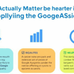 What Actually Matters Before Applying to Google AdSense