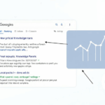 What Google SERP Features Actually Do to Your Rankings