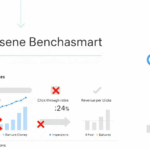 What Your AdSense Benchmark Report Isn’t Telling You